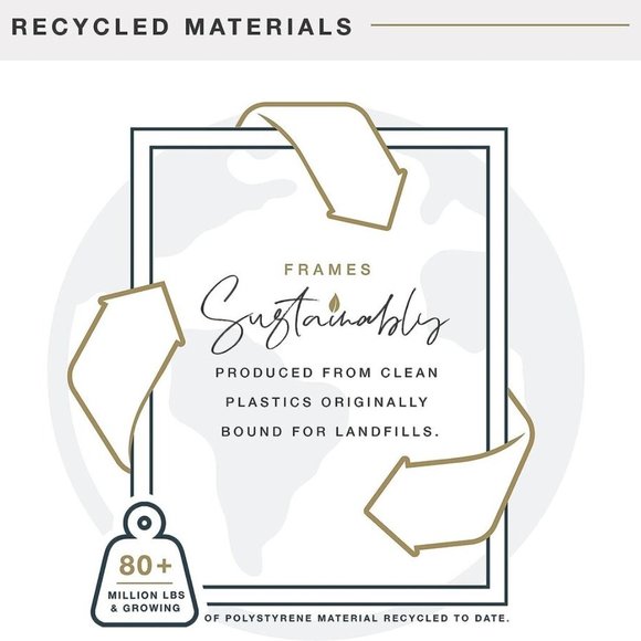 MCS Gallery Foundation Poster & Picture Frame For Wall Art, Brass, 14 x 22 (3PK) - Picture 6 of 6